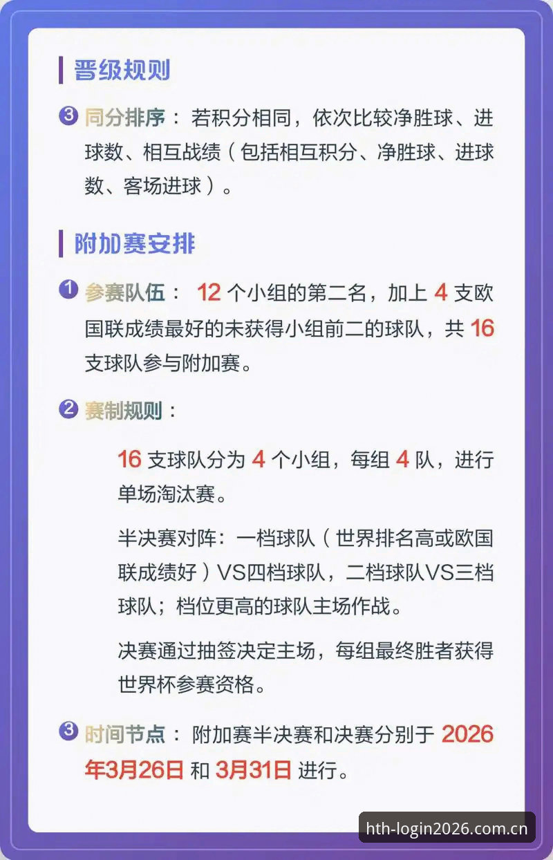 HTH网页版2026 2030世界杯扩军至66队详解:中国男足迎来历史性机遇